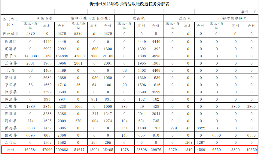 香港6合开奖结果+开奖记录2023,高速计划响应执行_苹果版66.365