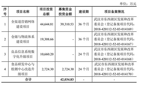 2024天天彩资料大全免费,科学分析解析说明_尊享款70.404