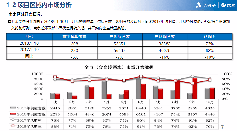 新澳天天开奖资料大全最新54期,深入分析定义策略_yShop77.12