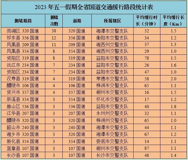 2024澳门天天开好彩大全162,诠释说明解析_策略版68.618