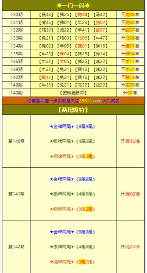 2024年12月8日 第30页