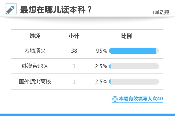 白小姐三肖三期必出一期开奖,理论分析解析说明_苹果版39.81