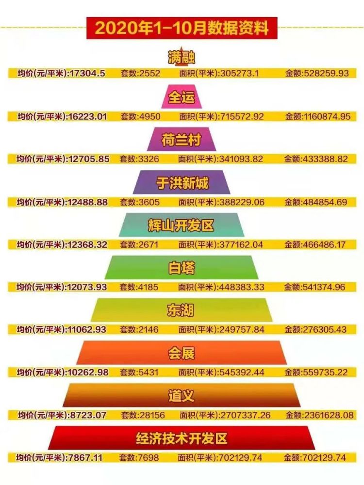 正版澳门二四六天天彩牌,精细化解读说明_Advance97.390