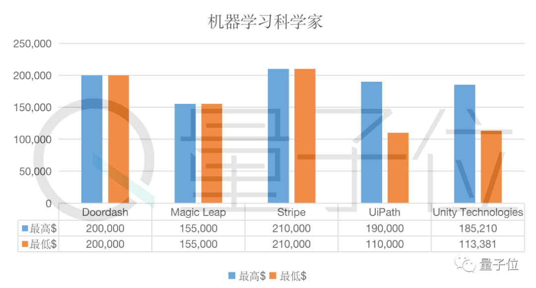 2024年新澳门天天开奖免费查询,科学数据评估_社交版84.252