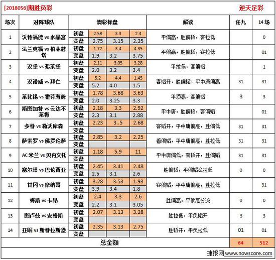 2024澳彩免费公开资料查询,高效解答解释定义_轻量版22.599