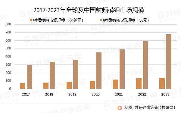 2024新奥正版资料大全,广泛的解释落实支持计划_领航款68.676