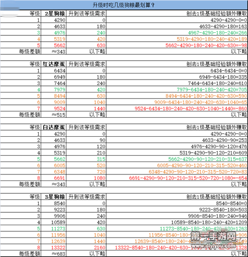 2024新澳正版免费资料大全,高效设计计划_3DM25.741