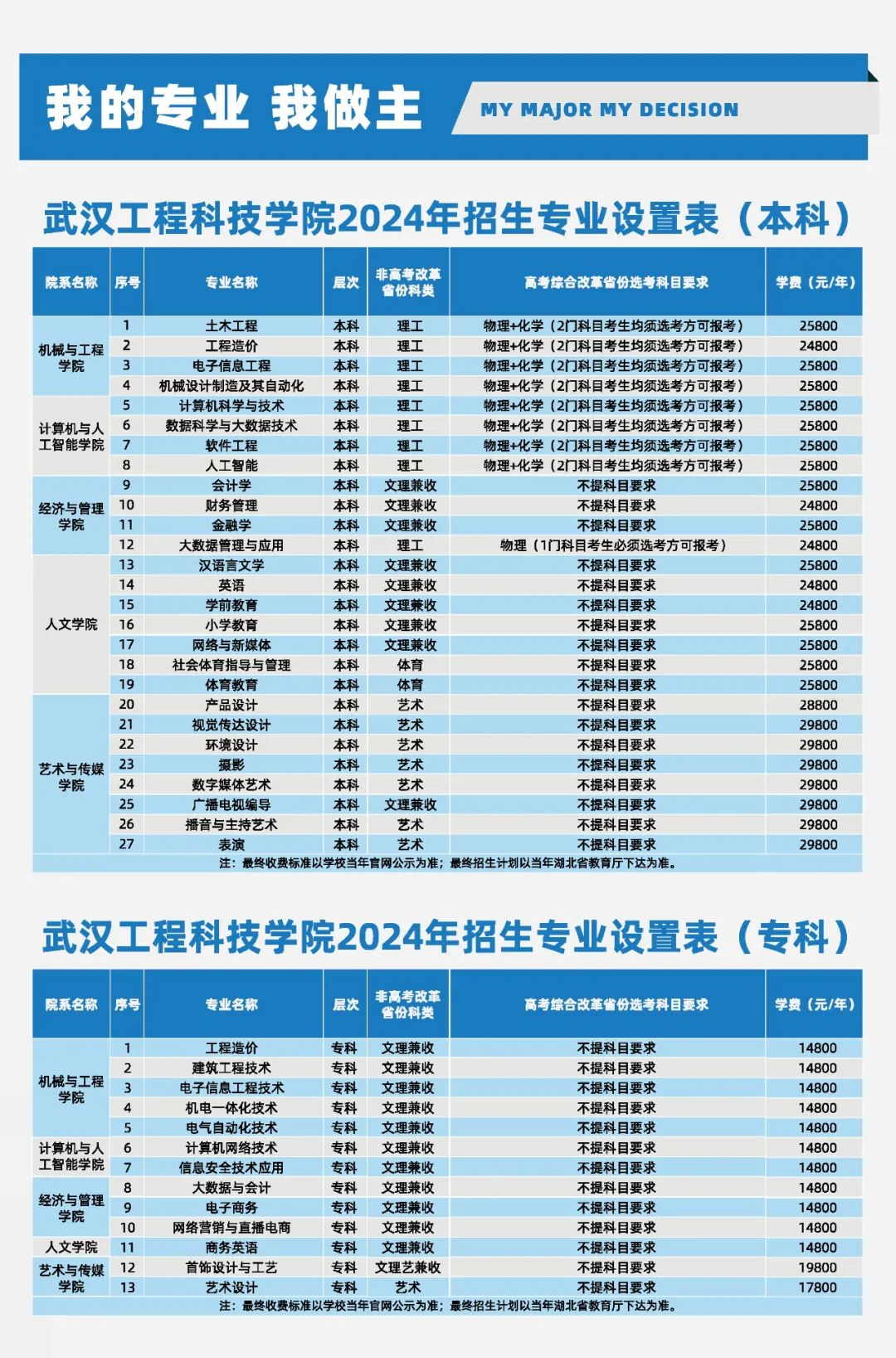 澳门六开奖结果2024开奖,仿真技术实现_粉丝版61.767