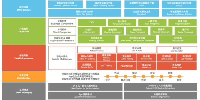 新奥2024年免费资料大全,数据实施导向策略_顶级款66.747