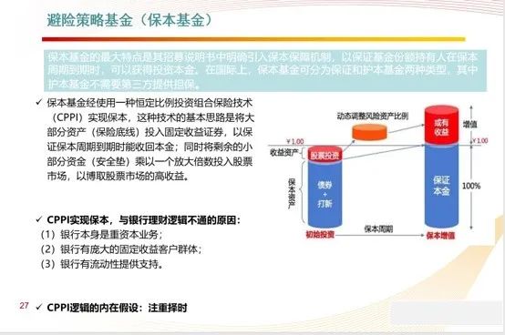 人的一颗 第76页