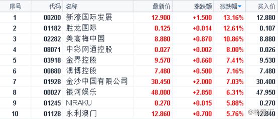 2024澳门天天开彩开奖结果,实效策略解析_D版97.699