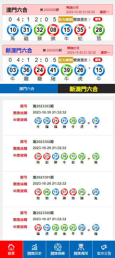 2024澳门特马今期开奖结果查询,深度数据解析应用_nShop83.869