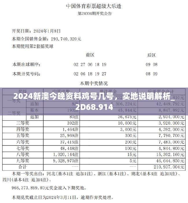 2024新澳今晚资料鸡号几号,实地执行分析数据_Max86.208