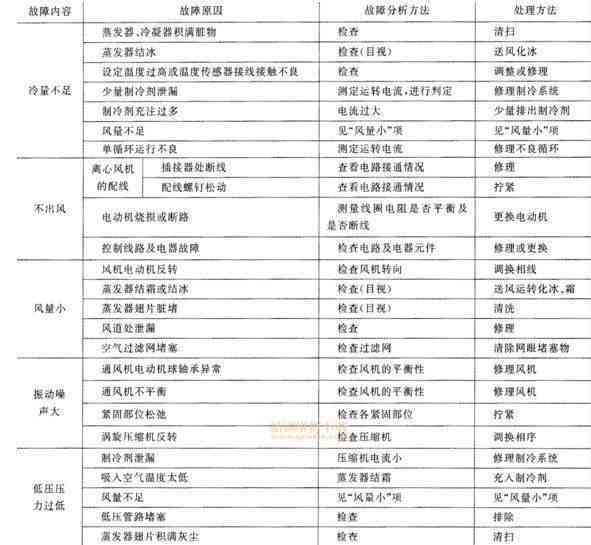 黄大仙免费资料大全最新,广泛的解释落实支持计划_试用版7.236