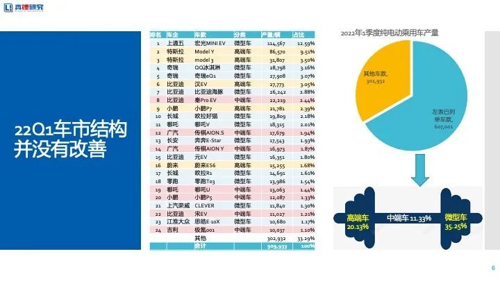 2024免费资料精准一码,全面分析说明_社交版56.856