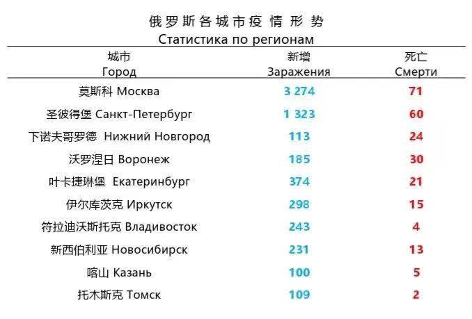 奥门特马特资料,实地执行数据分析_精简版41.510