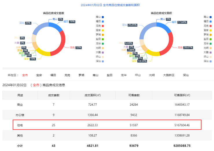 2024香港资料免费大全最新版下载,全面执行计划_tShop66.155