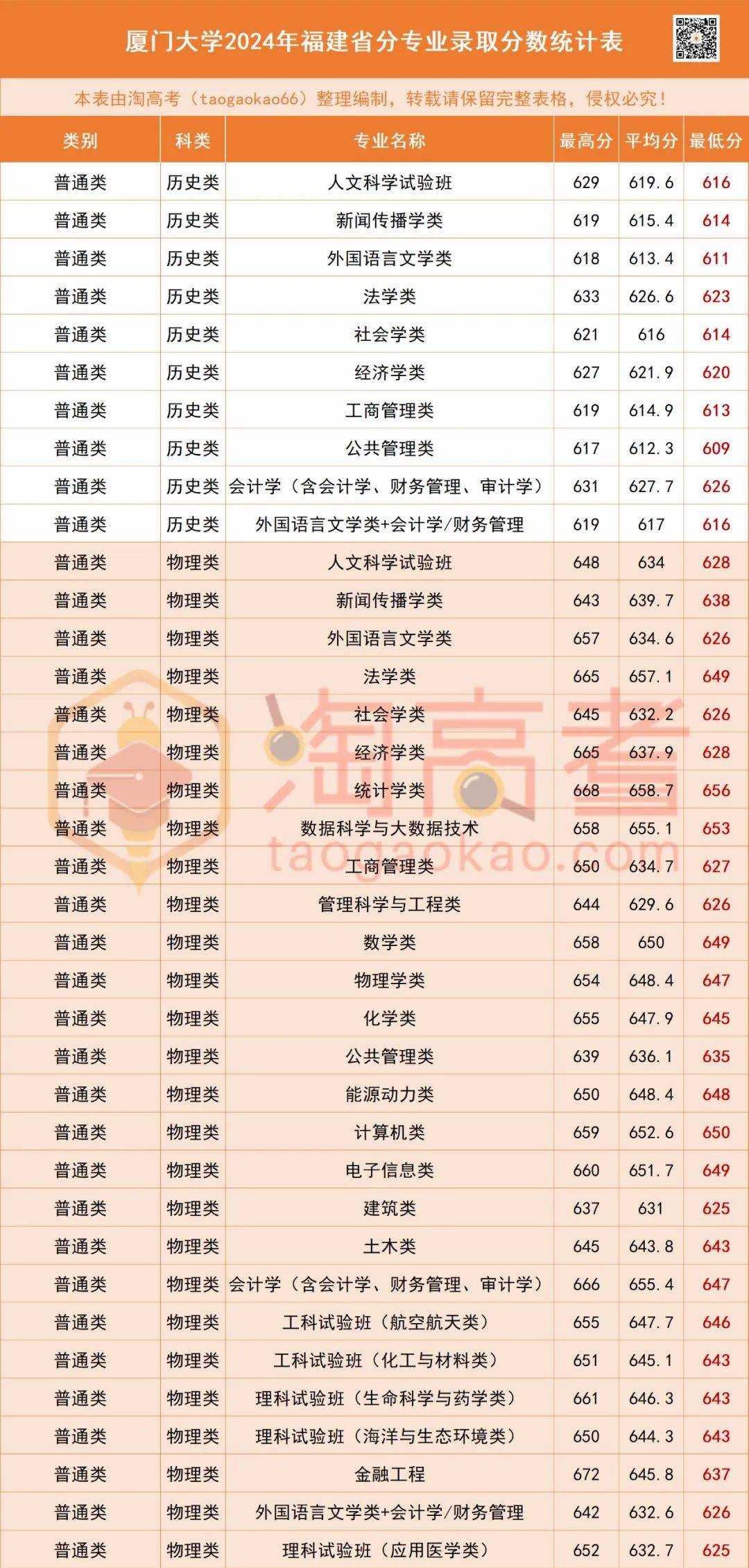 2024香港今期开奖号码,权威诠释推进方式_AR版7.672