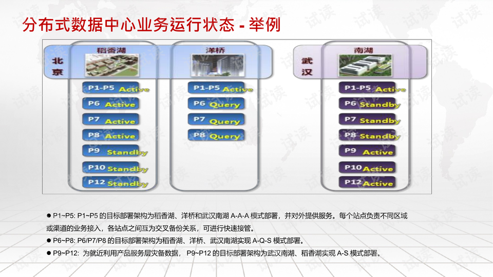 2024年管家婆正版资料,数据整合设计方案_高级款67.481