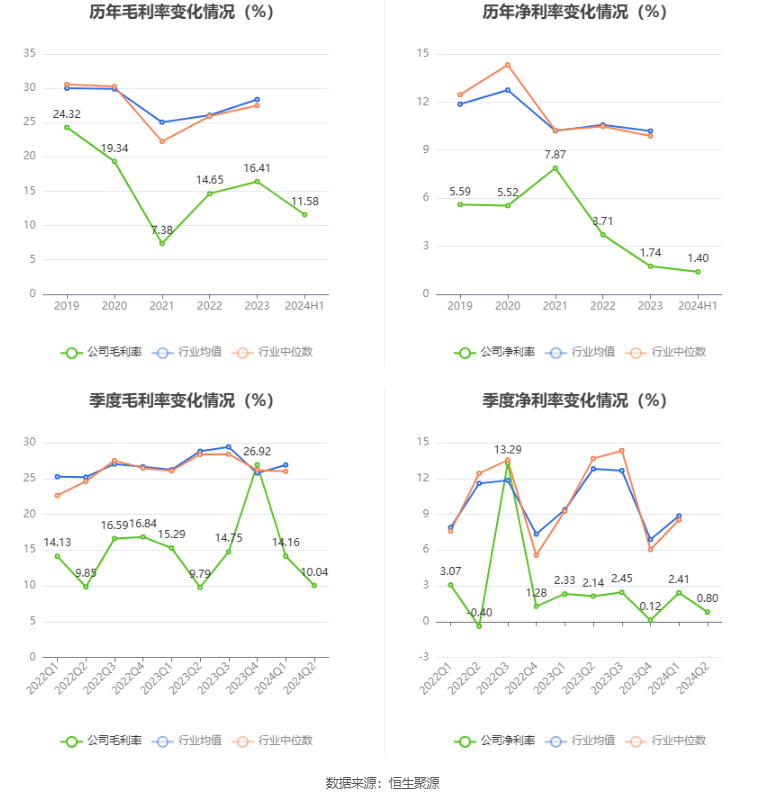 2024澳门特马今晚开什么码,互动性策略解析_LT12.890