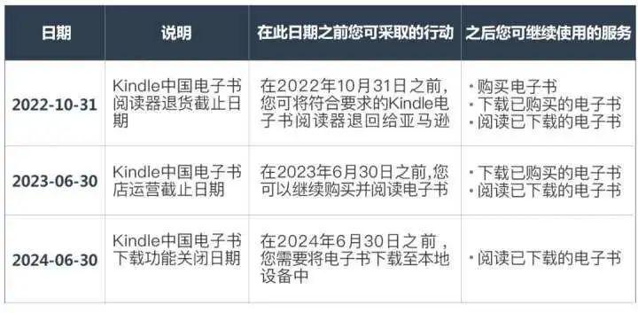 2024新奥历史开奖结果查询澳门六,创造力策略实施推广_Kindle13.762