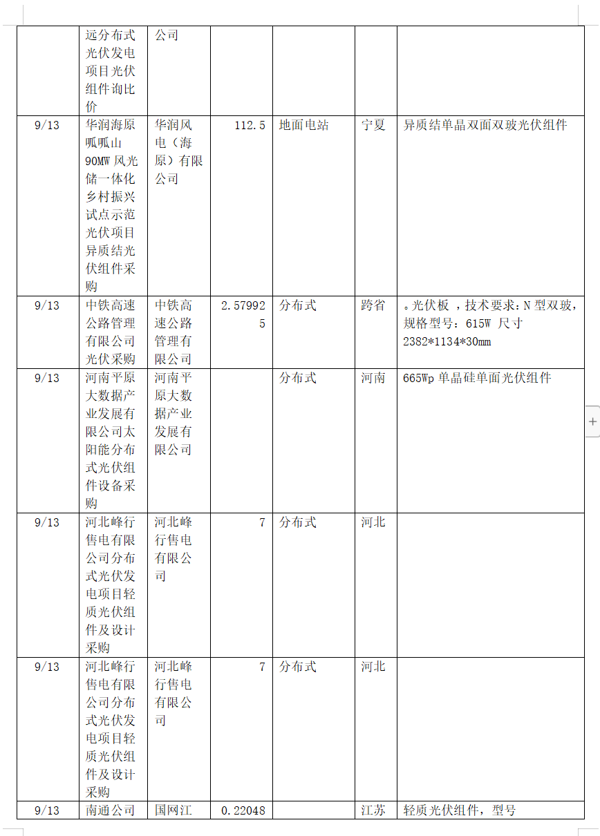 2024年12月9日 第67页