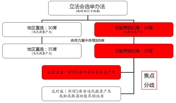 2024香港正版资料免费看,创新性计划解析_交互版87.914