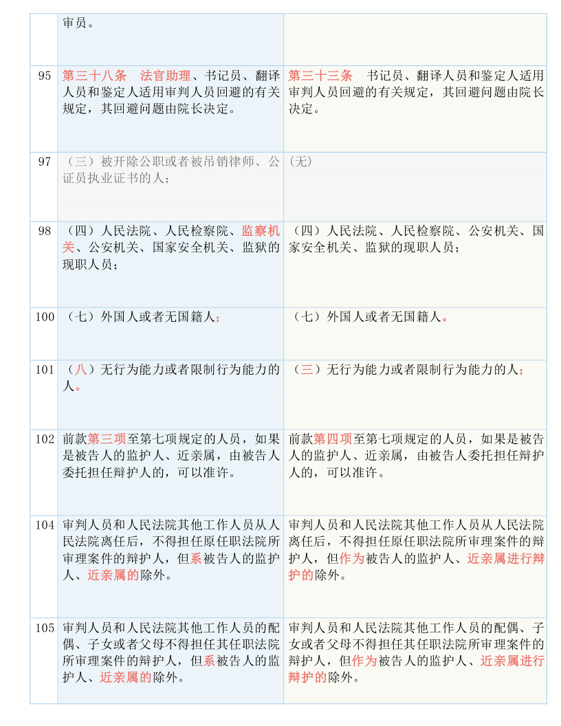 2024年濠江免费资料,广泛的解释落实方法分析_3DM7.239