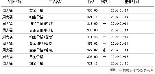 2024年香港港六+彩开奖号码,最新答案解释落实_黄金版48.508