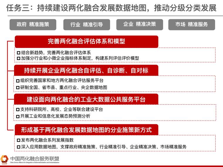 2024新澳精准,专家意见解释定义_特供款30.466