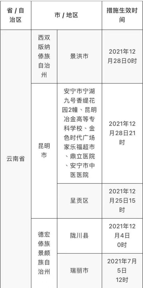 新澳门全年免费资料,经济性执行方案剖析_特别款25.723