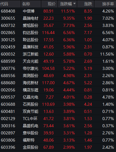 2024澳门天天开好彩资料_,现象分析解释定义_VR63.693