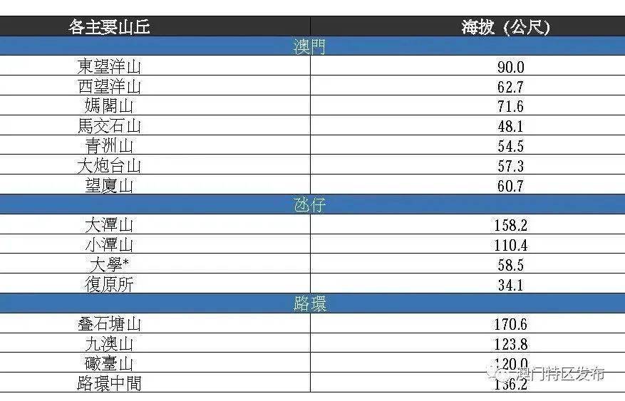 澳门马买马网站com,长期性计划定义分析_Tizen12.320