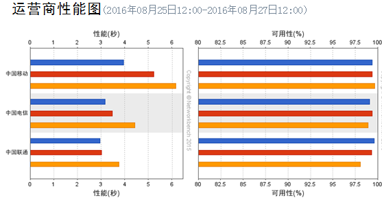 2024年澳门天天彩,深入数据策略设计_36029.598