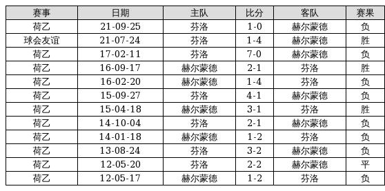 三肖三期必出特马,专业调查解析说明_进阶款91.520