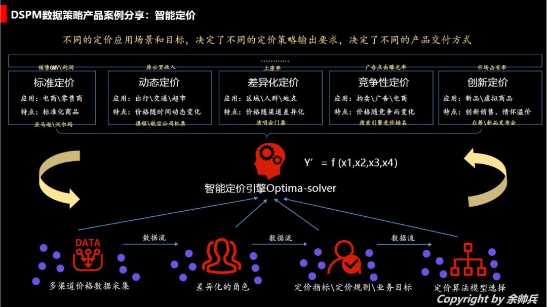 新澳门中特网中特马,数据设计驱动策略_专家版14.42