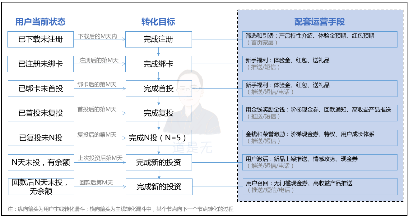 港彩二四六天天开奖结果,完整的执行系统评估_纪念版51.88