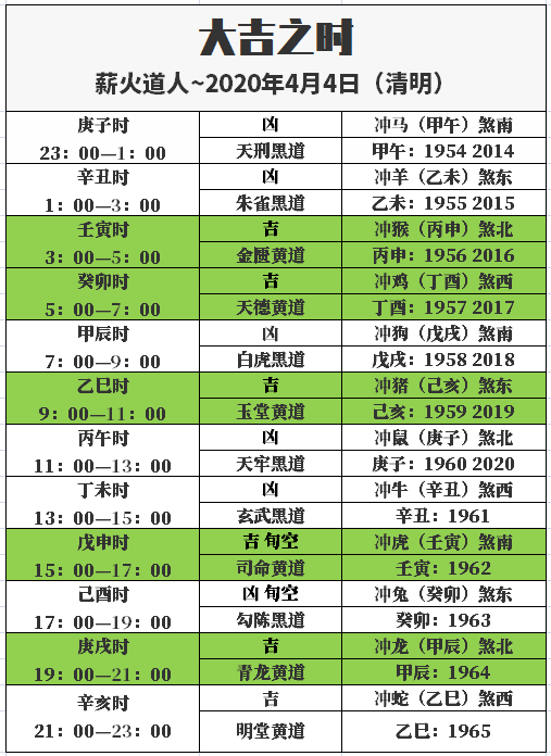 澳门天天彩期期精准十二生肖,定性评估解析_BT62.224