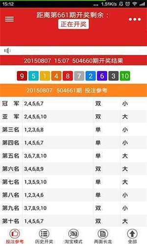 二四六天好彩(944cc)免费资料大全2022,快捷解决方案_BT22.815