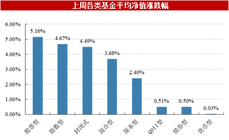 2024新澳开奖结果,实地考察数据设计_3D40.827