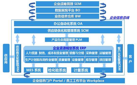 新澳门一码一肖一特一中,适用解析方案_专业版83.737