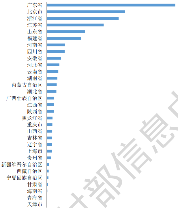 澳门三中三码精准100%,适用计划解析_领航版94.899