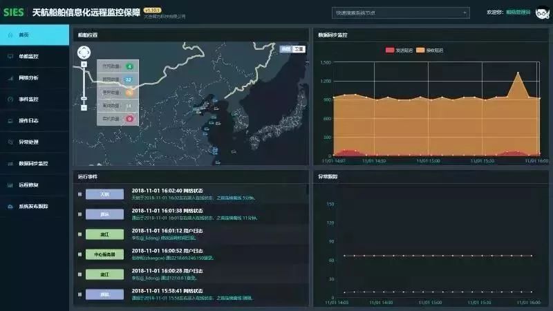 新澳门六开奖号码记录,快速解答策略实施_3K32.318