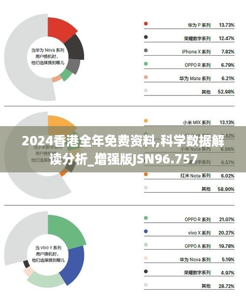 2024香港免费精准资料,实地分析数据执行_iShop45.32