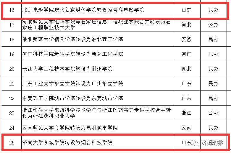 600图库大全免费资料图2024197期,专家意见解释定义_安卓版28.732