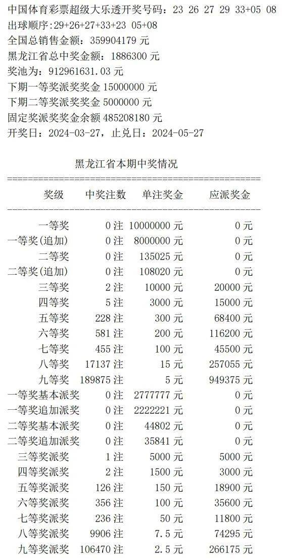 7777788888王中王开奖最新玄机,正确解答落实_标准版6.676