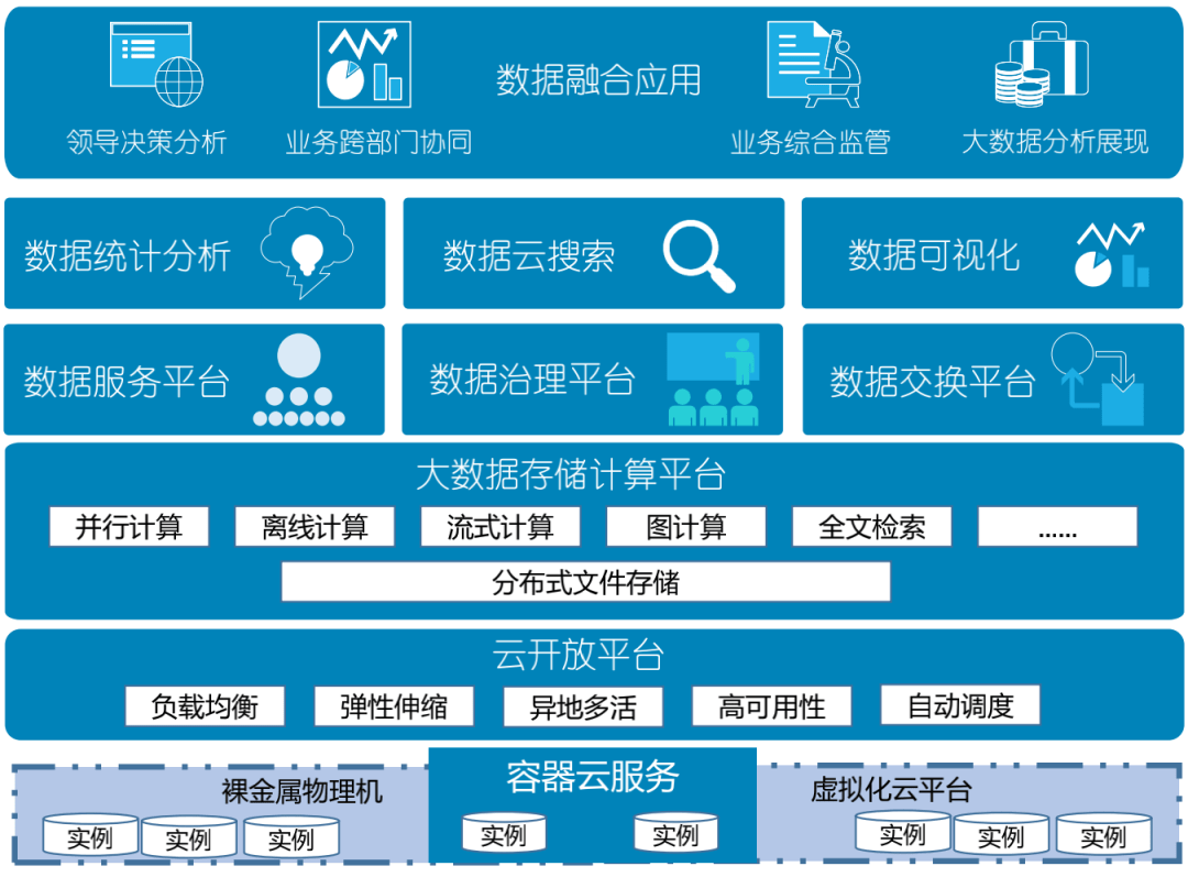 2024年澳门大全免费金锁匙,深入解析数据策略_粉丝版75.86