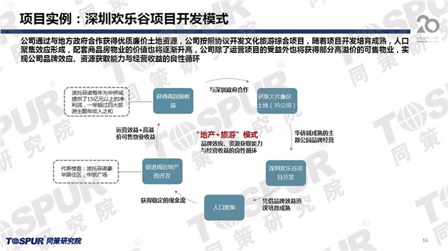 新澳门最精准资料大全,经济性执行方案剖析_开发版1