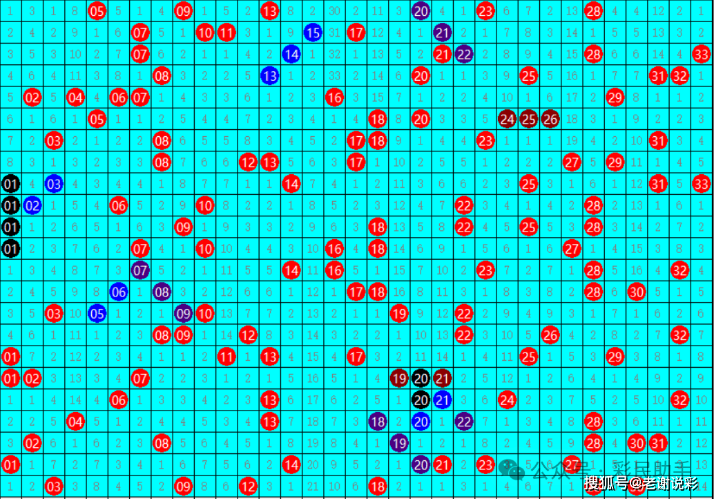 2024老澳今晚开奖结果查询表,动态解释词汇_尊贵款77.391