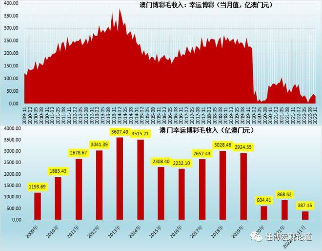 澳门精准一笑一码100%,经济性方案解析_XT68.318